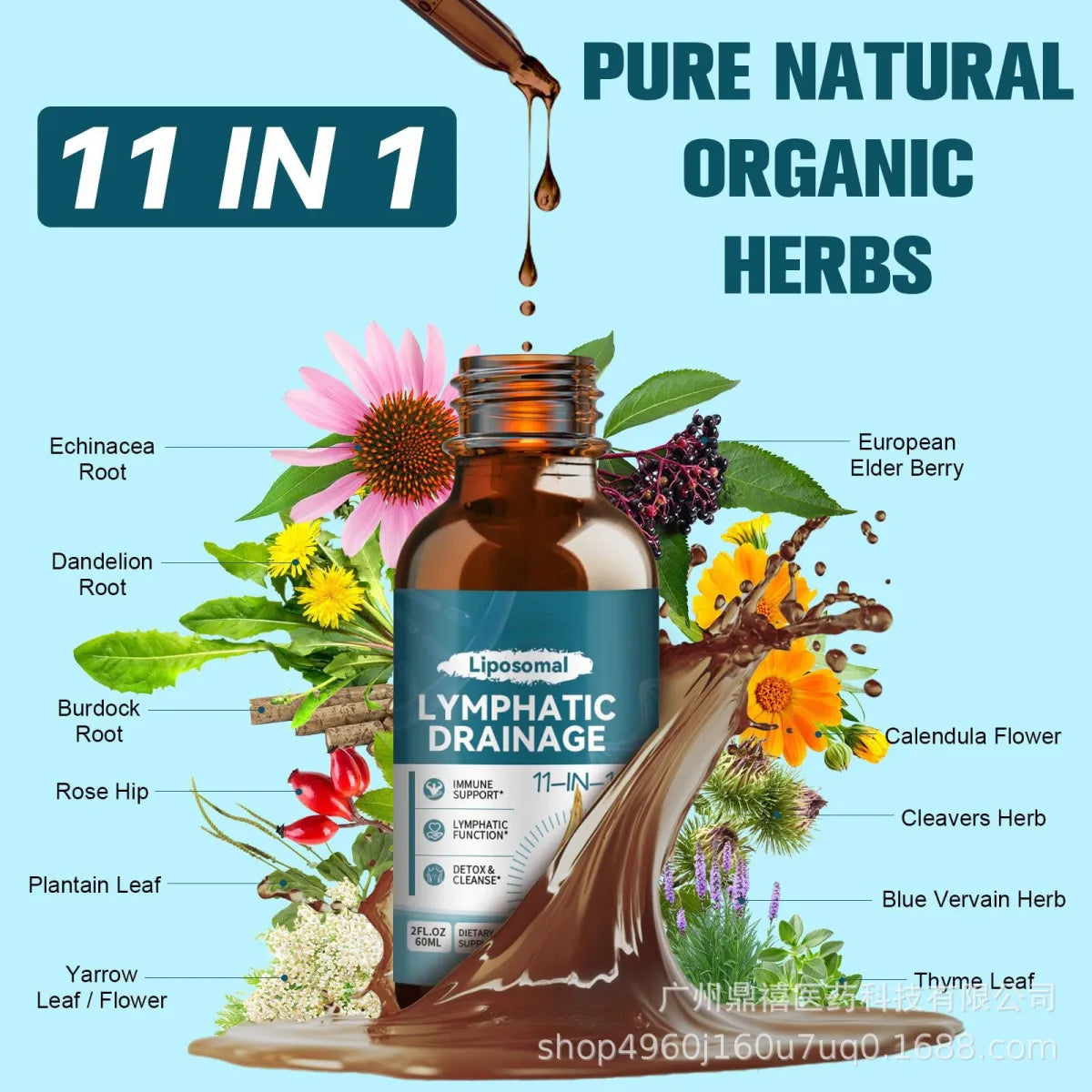 11-in-1 Lymphatic Drainage Drops